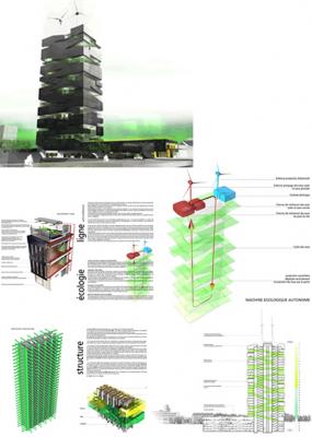 Urban hydroponics models